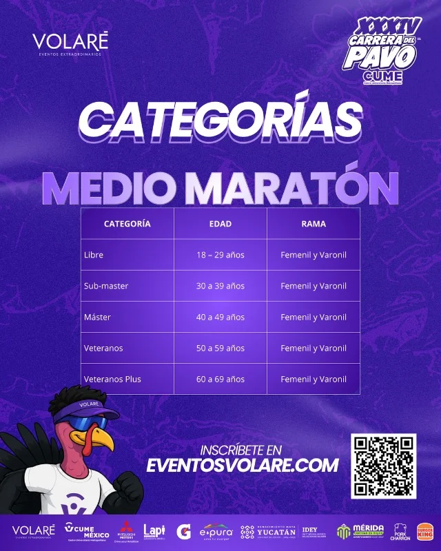 XXXIV Carrera del Pavo Yucatán — foto 2