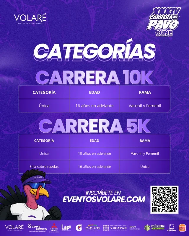 XXXIV Carrera del Pavo Yucatán — foto 3
