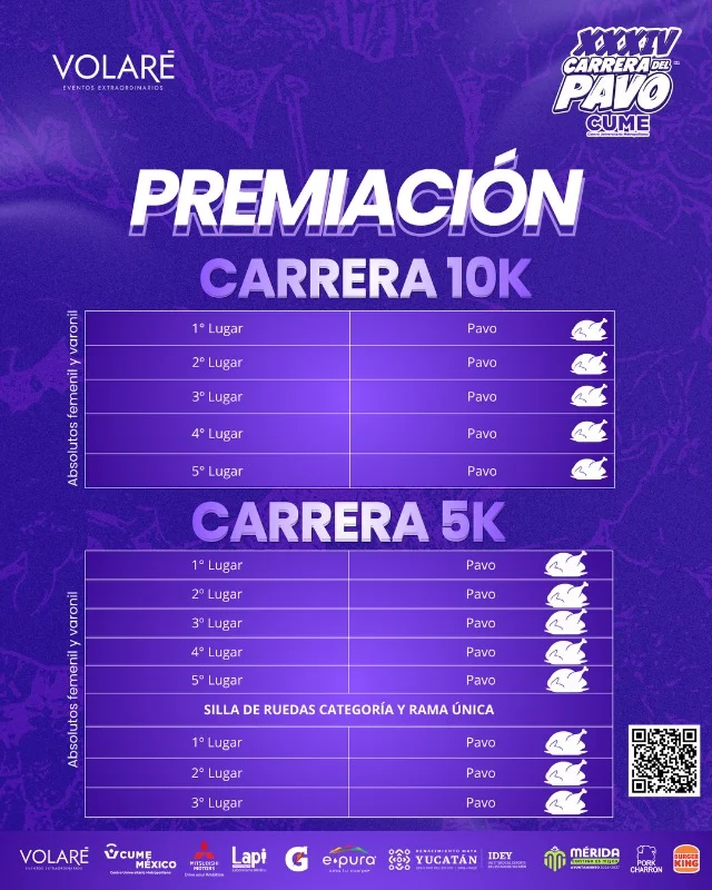 XXXIV Carrera del Pavo Yucatán — foto 5